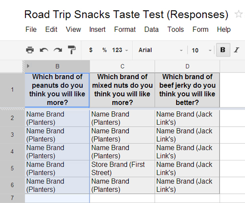 Road Trip Snacks Taste Test: Pre-Test